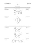 ORGANIC ELECTROLUMINESCENT MATERIALS AND DEVICES diagram and image