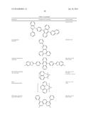 ORGANIC ELECTROLUMINESCENT MATERIALS AND DEVICES diagram and image