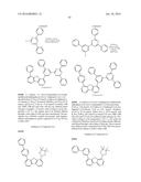 ORGANIC ELECTROLUMINESCENT MATERIALS AND DEVICES diagram and image