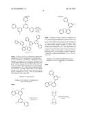 ORGANIC ELECTROLUMINESCENT MATERIALS AND DEVICES diagram and image