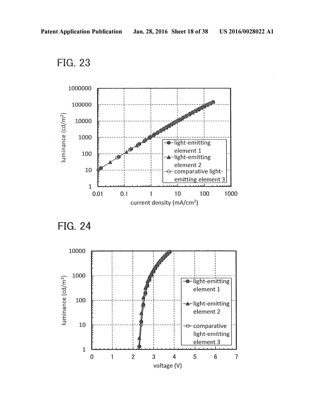 Light-Emitting Element, Light-Emitting Device, Electronic Device, Lighting     Device, and Organic Compound - diagram, schematic, and image 19