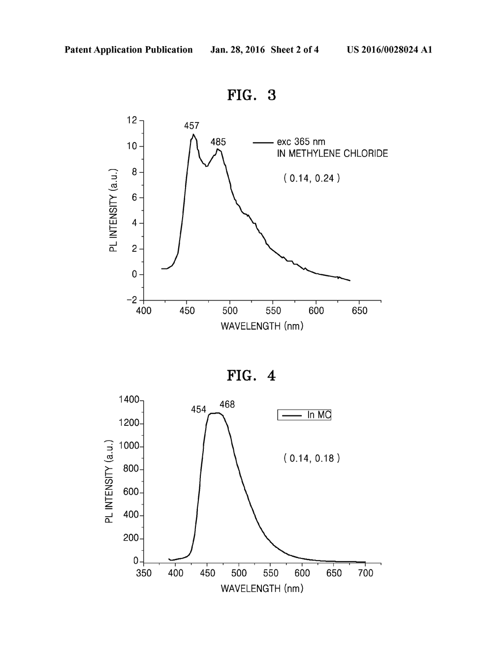 ORGANOMETALLIC COMPOUND AND ORGANIC LIGHT-EMITTING DEVICE INCLUDING THE     SAME - diagram, schematic, and image 03