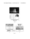 Quantum-Dot Based Hybrid LED Lighting Devices diagram and image