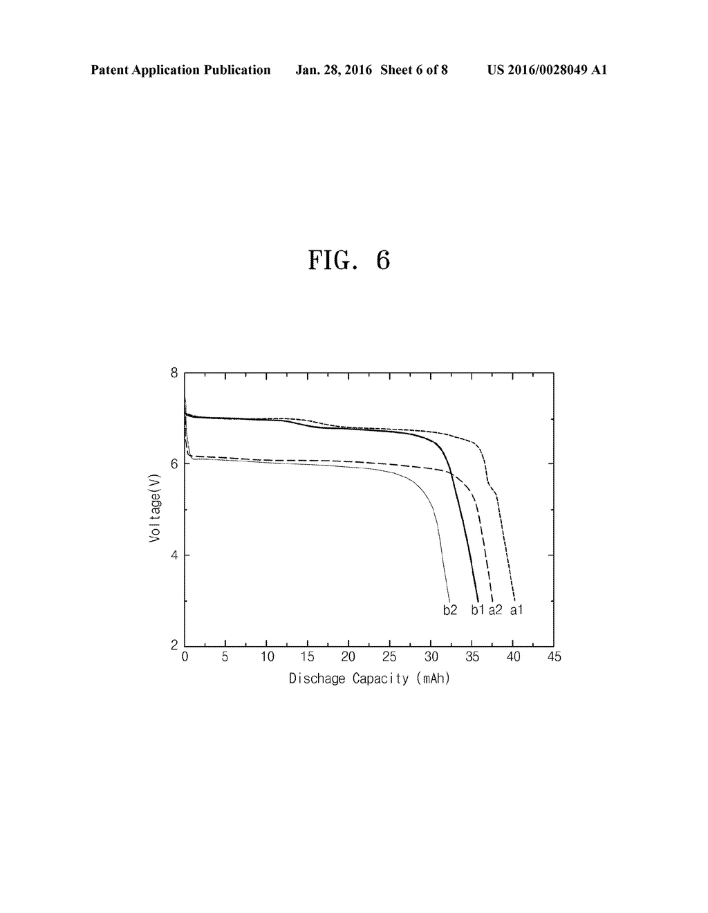 LITHIUM BATTERY AND METHOD OF MANUFACTURING THE SAME - diagram, schematic, and image 07