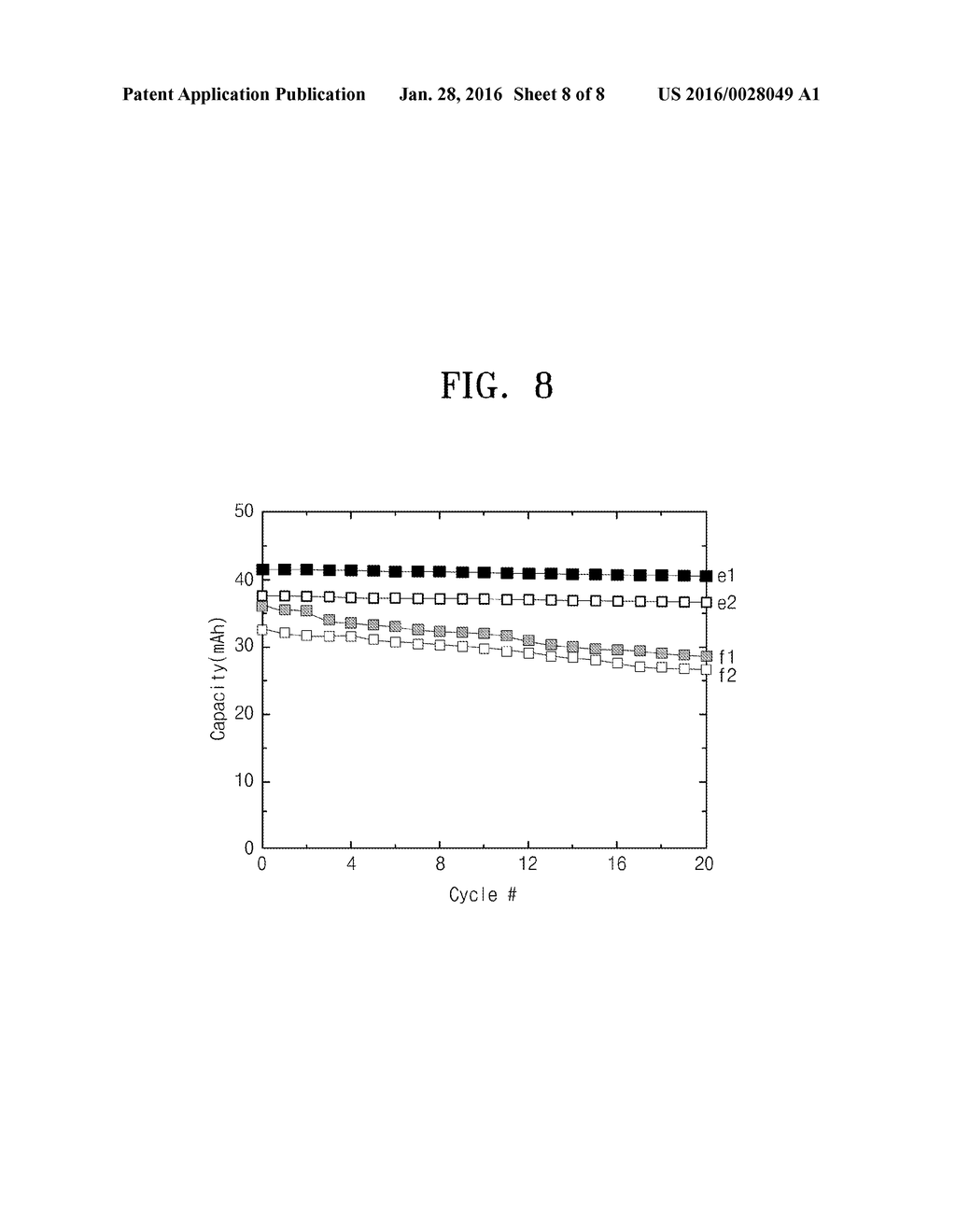 LITHIUM BATTERY AND METHOD OF MANUFACTURING THE SAME - diagram, schematic, and image 09