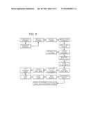 Light-Weight Bipolar Valve Regulated Lead Acid Batteries and Method diagram and image