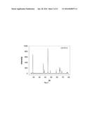 OXIDE SHELL FORMATION ON INORGANIC SUBSTRATE VIA OXIDATIVE POLYOXOANION     SALT DEPOSITION diagram and image