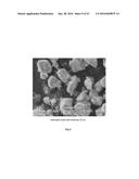 OXIDE SHELL FORMATION ON INORGANIC SUBSTRATE VIA OXIDATIVE POLYOXOANION     SALT DEPOSITION diagram and image