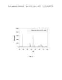 OXIDE SHELL FORMATION ON INORGANIC SUBSTRATE VIA OXIDATIVE POLYOXOANION     SALT DEPOSITION diagram and image