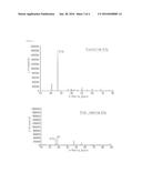 ANODE ACTIVE MATERIAL FOR LITHIUM SECONDARY BATTERY AND METHOD OF     PREPARING THE SAME diagram and image