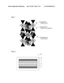 SULFIDE SOLID ELECTROLYTE MATERIAL, BATTERY, AND METHOD FOR PRODUCING     SULFIDE SOLID ELECTROLYTE MATERIAL diagram and image