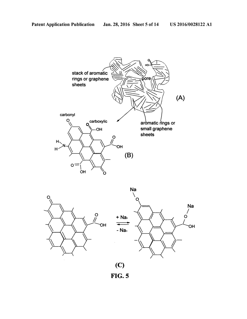 Partially and fully surface-enabled alkali metal ion-exchanging energy     storage devices - diagram, schematic, and image 06