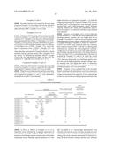 ELECTROLYTIC SOLUTION AND BATTERY diagram and image