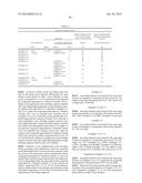 ELECTROLYTIC SOLUTION AND BATTERY diagram and image