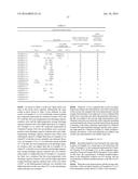 ELECTROLYTIC SOLUTION AND BATTERY diagram and image