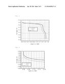 LITHIUM SECONDARY BATTERY diagram and image