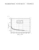 LITHIUM SECONDARY BATTERY diagram and image