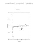 LITHIUM-AIR BATTERY FOR ELECTRIC VEHICLES AND OTHER APPLICATIONS USING     MOLTEN NITRATE ELECTROLYTES diagram and image