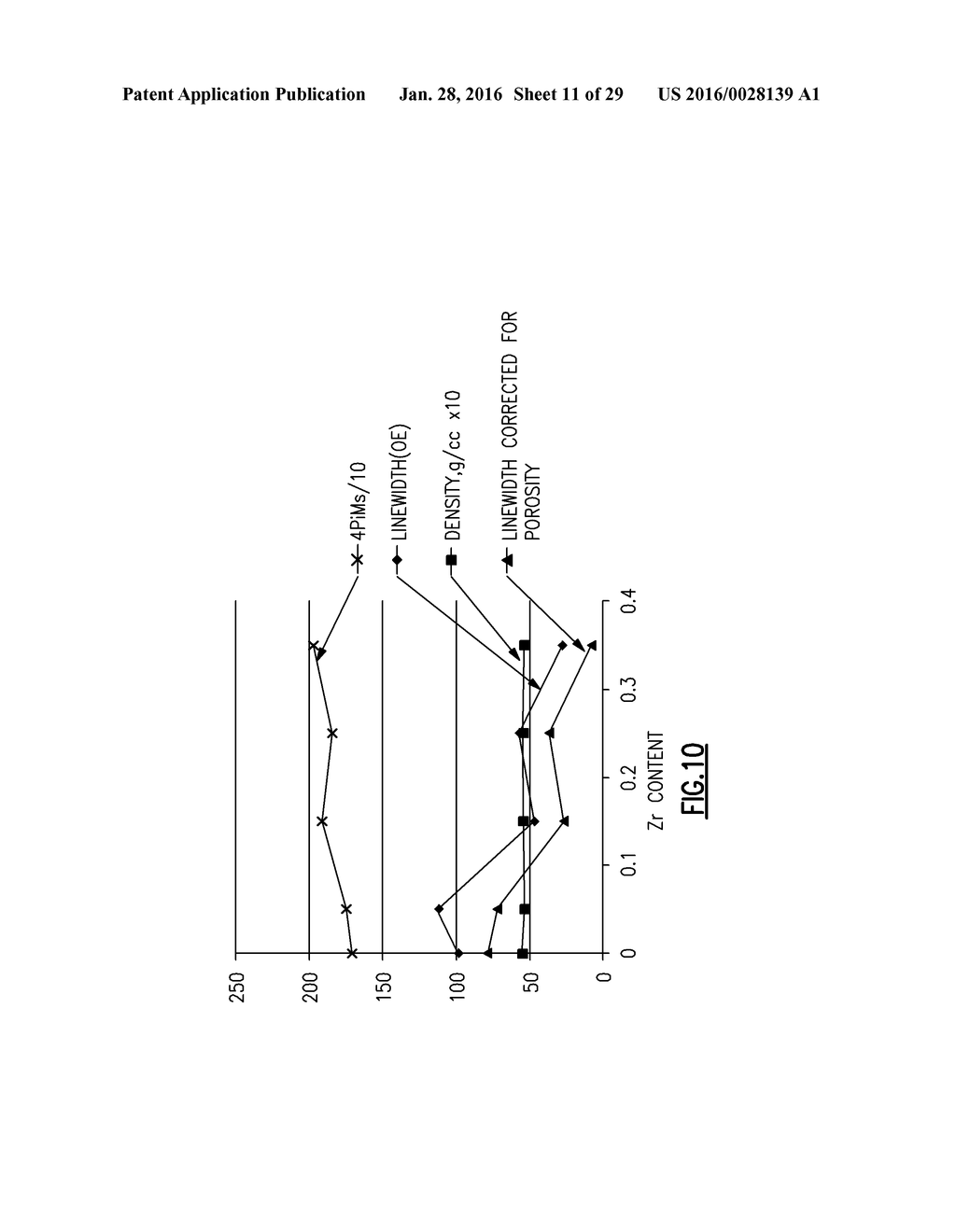 IMPEDANCE MATCHING IN VERY HIGH DIELECTRIC CONSTANT ISOLATOR/CIRCULATOR     JUNCTIONS - diagram, schematic, and image 12