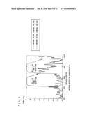 HIGH-FREQUENCY FILTER INCLUDING MATCHING CIRCUIT diagram and image