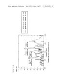 HIGH-FREQUENCY FILTER INCLUDING MATCHING CIRCUIT diagram and image