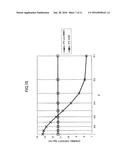 ANTENNA APPARATUS diagram and image