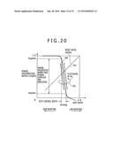 POWER SUPPLY SYSTEM diagram and image