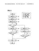 ELECTRIC POWER SUPPLY SYSTEM CONTROLLER diagram and image