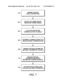 ULTRASONIC AND INFRARED OBJECT DETECTION FOR WIRELESS CHARGING OF ELECTRIC     VEHICLES diagram and image