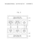 Wireless Charging Systems diagram and image