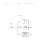 Wireless Charging Systems diagram and image