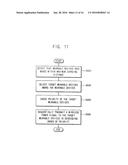 Wireless Charging Systems diagram and image