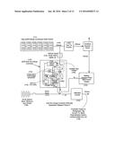 GRID TIE CHARGE CONTROLLER diagram and image