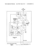 GRID TIE CHARGE CONTROLLER diagram and image