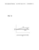 SWITCHING POWER SUPPLY DEVICE diagram and image