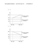 POWER CONVERTER AND METHOD FOR DRIVING THE SAME diagram and image