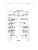 POWER CONVERTERS FOR AIRCRAFT STARTER/GENERATORS diagram and image