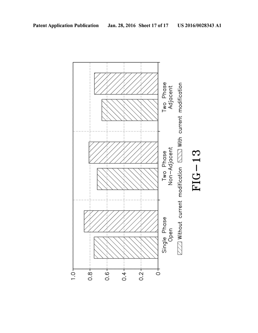 FAULT TOLERANT CONTROL SYSTEM FOR MULTI-PHASE PERMANENT MAGNET ASSISTED     SYNCHRONOUS RELUCTANCE MOTORS - diagram, schematic, and image 18