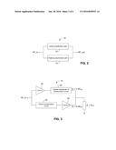 TRANSFORMER-BASED DOHERTY POWER AMPLIFIER diagram and image