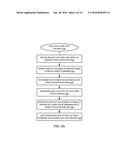 ON-DIE TERMINATION CONTROL WITHOUT A DEDICATED PIN IN A MULTI-RANK SYSTEM diagram and image