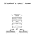 ON-DIE TERMINATION CONTROL WITHOUT A DEDICATED PIN IN A MULTI-RANK SYSTEM diagram and image