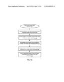 ON-DIE TERMINATION CONTROL WITHOUT A DEDICATED PIN IN A MULTI-RANK SYSTEM diagram and image