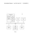 ON-DIE TERMINATION CONTROL WITHOUT A DEDICATED PIN IN A MULTI-RANK SYSTEM diagram and image