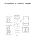 ON-DIE TERMINATION CONTROL WITHOUT A DEDICATED PIN IN A MULTI-RANK SYSTEM diagram and image