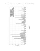 HIGH-PERFORMANCE LOW-POWER NEAR-VT RESISTIVE MEMORY-BASED FPGA diagram and image