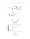 SUPERCONDUCTING THREE-TERMINAL DEVICE AND LOGIC GATES diagram and image