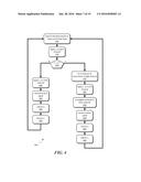 SUPERCONDUCTING THREE-TERMINAL DEVICE AND LOGIC GATES diagram and image