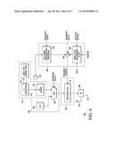 CLOCK GENERATOR USING FREE-RUNNING OSCILLATOR AND METHOD THEREFOR diagram and image