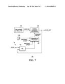 CLOCK GENERATOR USING FREE-RUNNING OSCILLATOR AND METHOD THEREFOR diagram and image