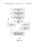 CLOCK GENERATOR USING FREE-RUNNING OSCILLATOR AND METHOD THEREFOR diagram and image